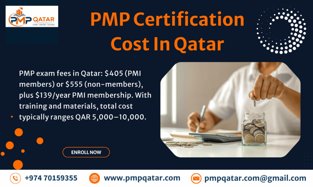 PMP Certification Cost In Qatar